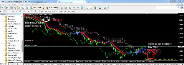Click to Enlarge

Name: ichimoku martingle.PNG
Size: 125 KB