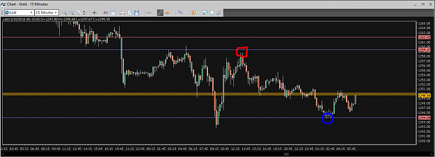 Click to Enlarge

Name: Financial Instrument Analyzer - Gold (XAUUSD) 3.9.2016 (Last) (on Trading Platform).png
Size: 32 KB