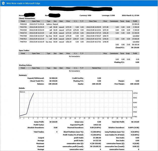 Click to Enlarge

Name: FIA Demo Statement - Week 03.06.2016.jpg
Size: 175 KB