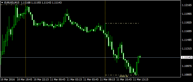 Click to Enlarge

Name: EURUSDM15xi1.png
Size: 20 KB