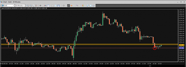 Click to Enlarge

Name: Financial Instrument Analyzer - Gold (XAUUSD) 3.11.2016 (Final) (on Trading Platform).png
Size: 32 KB