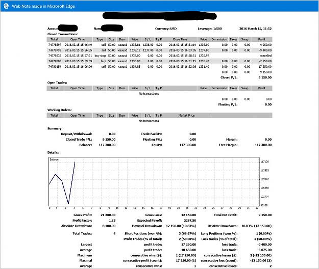 Click to Enlarge

Name: FIA Demo Statement - 3.15.2016.jpg
Size: 165 KB