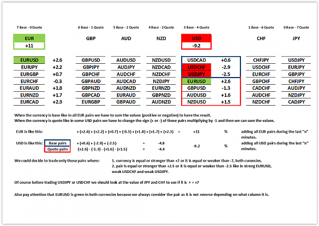 Click to Enlarge

Name: Table of currencies.PNG
Size: 68 KB