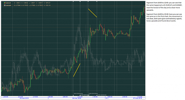 Click to Enlarge

Name: 2 - 2 EUR Pairs.png
Size: 87 KB