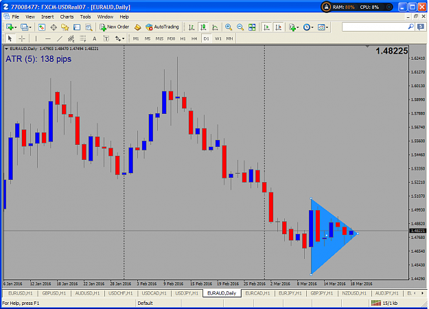 Click to Enlarge

Name: EURAUD D1 Chart.png
Size: 73 KB