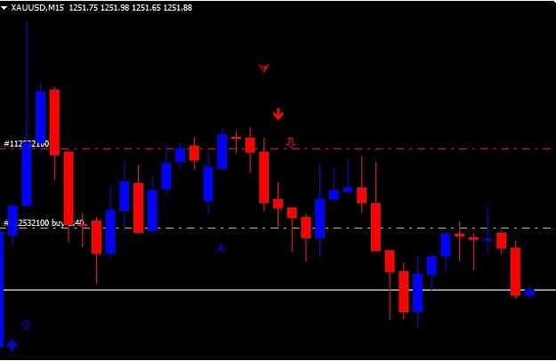 Click to Enlarge

Name: Quad EMA crossover with arrow and email.jpg
Size: 40 KB