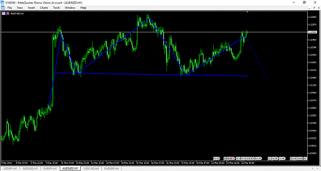 Click to Enlarge

Name: audnzd.png
Size: 48 KB