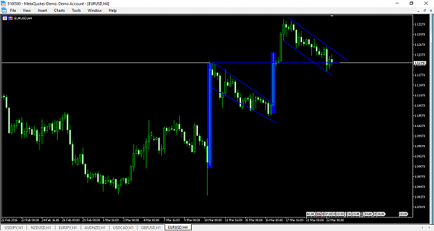 Click to Enlarge

Name: eurusd.png
Size: 43 KB