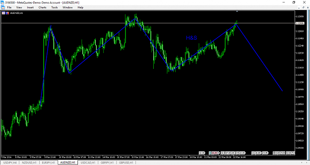 Click to Enlarge

Name: audnzd.png
Size: 50 KB