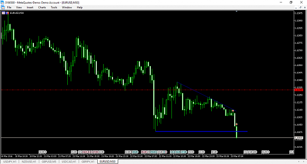 Click to Enlarge

Name: eurusd.png
Size: 43 KB