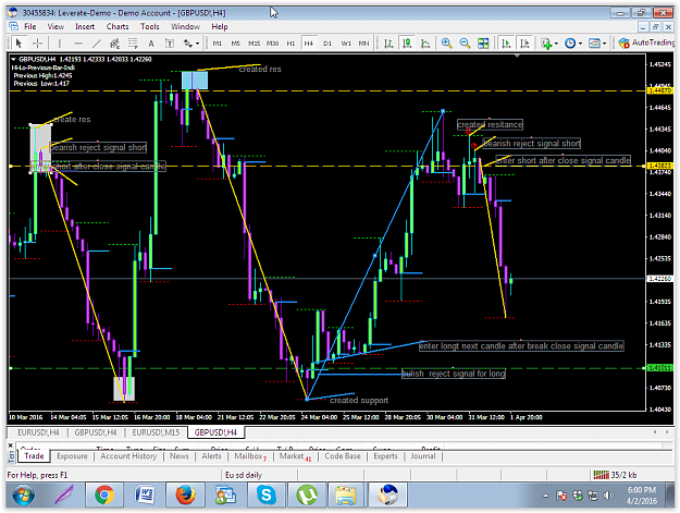 Click to Enlarge

Name: bearish n bulish rej short n long.PNG
Size: 109 KB