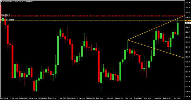 Click to Enlarge

Name: GOLDmicroH4short.png
Size: 47 KB