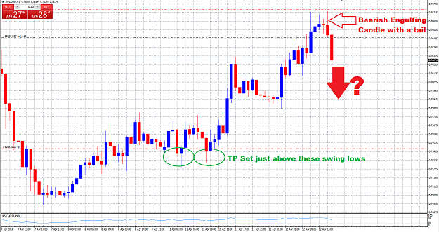 Click to Enlarge

Name: audusd.png
Size: 65 KB