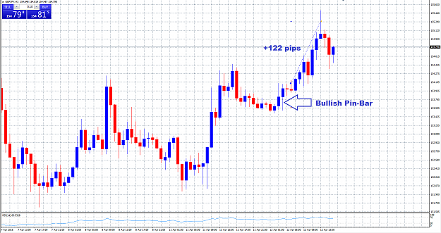 Click to Enlarge

Name: gbpjpy.png
Size: 61 KB