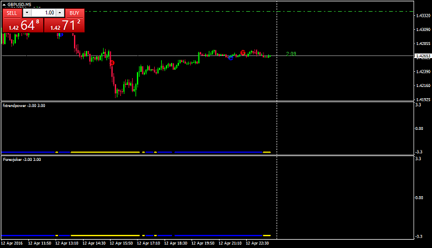 Click to Enlarge

Name: FXTrend Power.png
Size: 21 KB