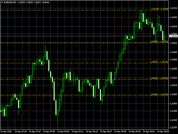 Click to Enlarge

Name: GER30M2.png
Size: 35 KB