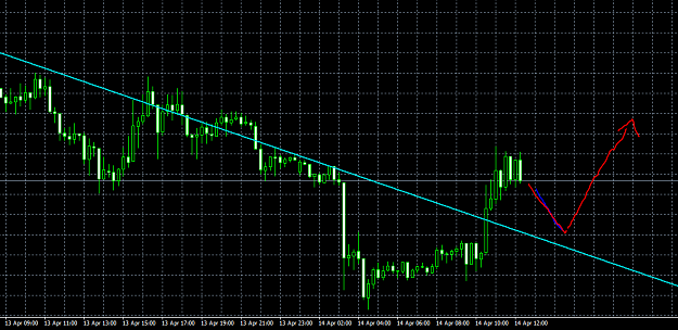 Click to Enlarge

Name: gold1.PNG
Size: 34 KB