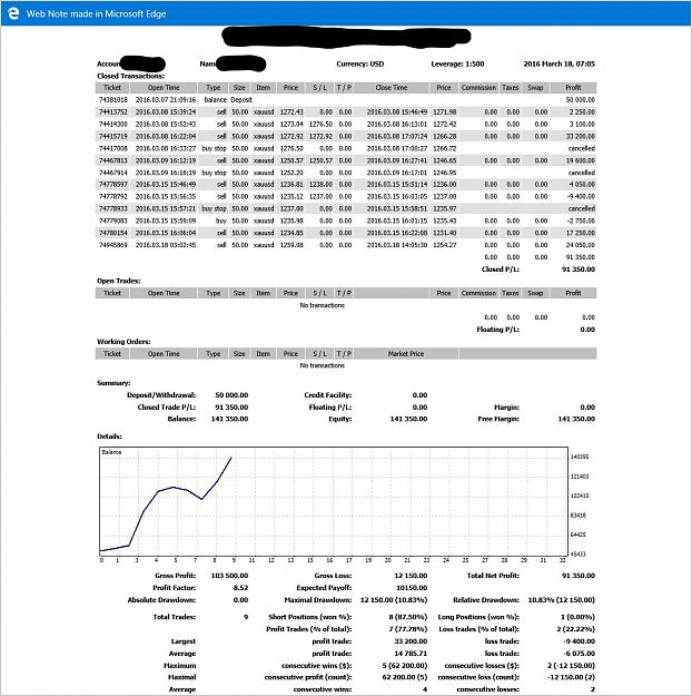 Click to Enlarge

Name: FIA Demo - Cummulative Statement - 03.07.2016 through 03.13.2016.jpg
Size: 226 KB