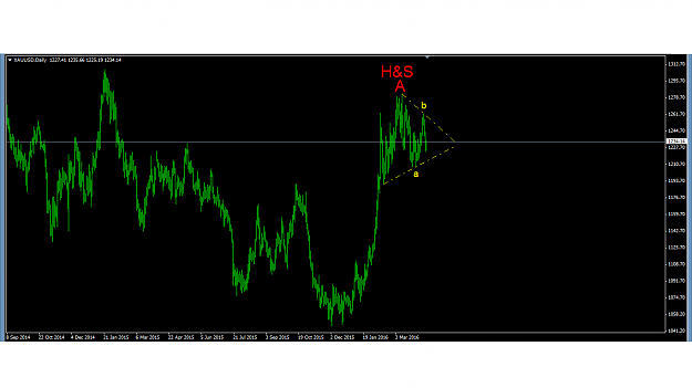 Click to Enlarge

Name: H&S GOLG DILLY.png
Size: 29 KB