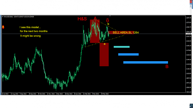 Click to Enlarge

Name: GOLD DA2.png
Size: 37 KB
