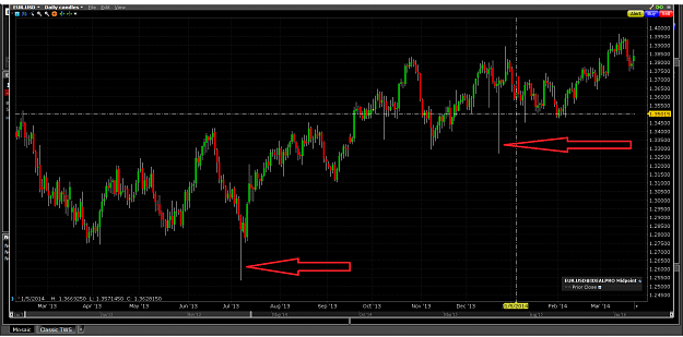 Click to Enlarge

Name: EURUSD.png
Size: 101 KB