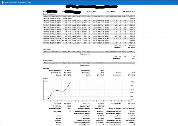 Click to Enlarge

Name: FIA Demo - Cummulative Statement - 03.07.2016 through 04.21.2016.jpg
Size: 233 KB