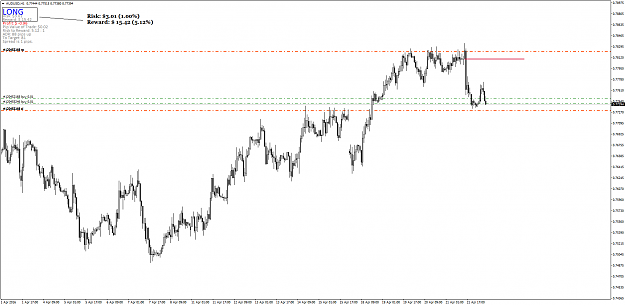 Click to Enlarge

Name: AUDUSDH1.png
Size: 44 KB