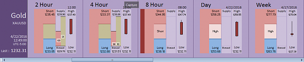 Click to Enlarge

Name: Financial Instrument Analyzer - Gold (XAUUSD) 04.22.2016 (1).png
Size: 19 KB