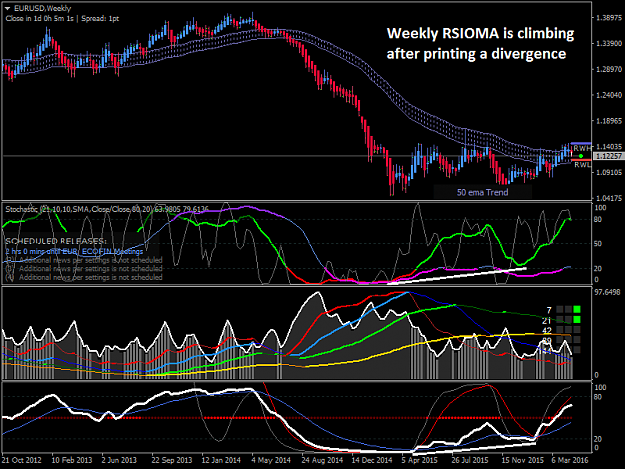 Click to Enlarge

Name: EURUSDWeekly.png
Size: 55 KB