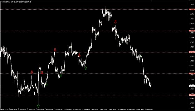Click to Enlarge

Name: BinaryComodoTF-1H.jpg
Size: 205 KB