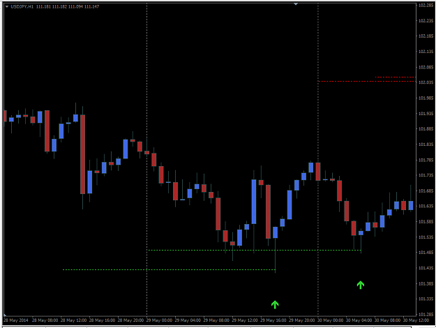 Click to Enlarge

Name: spikebar2.PNG
Size: 26 KB