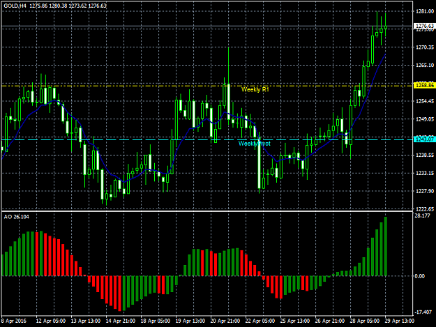 Click to Enlarge

Name: forexfactory.png
Size: 41 KB