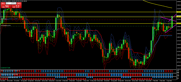 Click to Enlarge

Name: GOLDmicroWeekly.png
Size: 140 KB