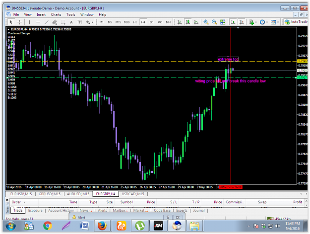 Click to Enlarge

Name: CYBER SPIKE 4 MAY eu gbp.PNG
Size: 106 KB