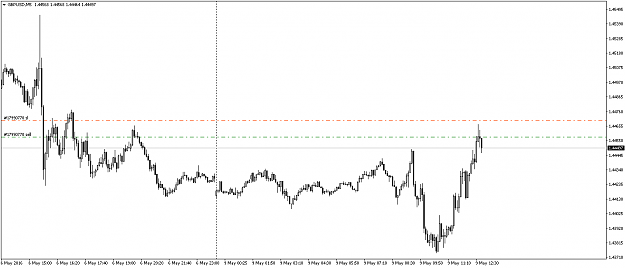 Click to Enlarge

Name: GBPUSDM5_01.png
Size: 37 KB