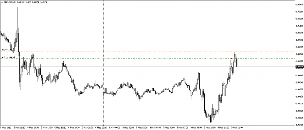 Click to Enlarge

Name: GBPUSDM5_03.png
Size: 38 KB