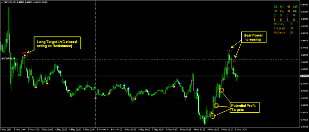 Click to Enlarge

Name: GBPUSDM5_05.png
Size: 51 KB