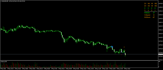 Click to Enlarge

Name: XAUUSDM5_01.png
Size: 37 KB