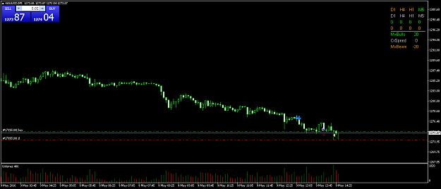 Click to Enlarge

Name: XAUUSDM5_02.png
Size: 41 KB