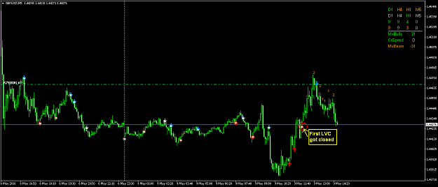 Click to Enlarge

Name: GBPUSDM5_06.png
Size: 45 KB