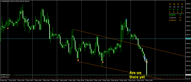 Click to Enlarge

Name: XAUUSDH1_01.png
Size: 56 KB