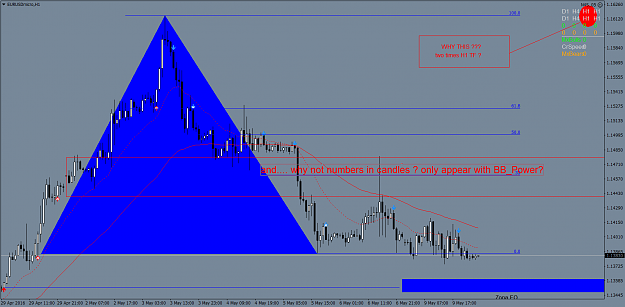 Click to Enlarge

Name: EURUSDmicroH1.png
Size: 49 KB