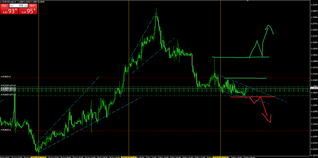 Click to Enlarge

Name: eurusd.png
Size: 55 KB