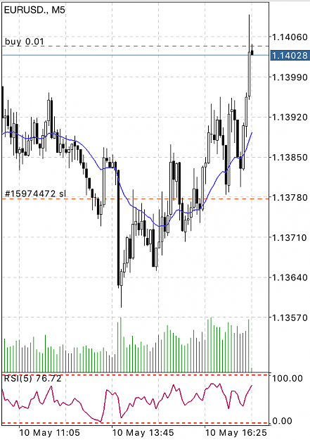 Click to Enlarge

Name: IMG_0771.PNG
Size: 37 KB