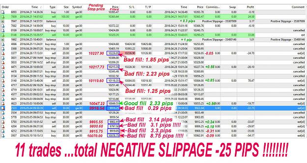 Click to Enlarge

Name: slippage overview .jpg
Size: 308 KB
