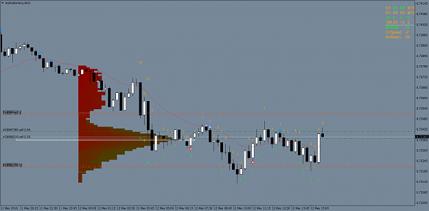 Click to Enlarge

Name: AUDUSDmicroM15.png
Size: 49 KB