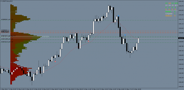 Click to Enlarge

Name: USDJPYmicroM15.png
Size: 46 KB