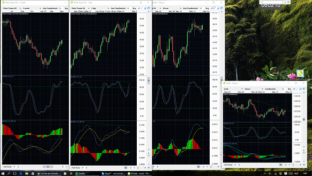 Click to Enlarge

Name: oil intermediate top coming up.png
Size: 1,020 KB