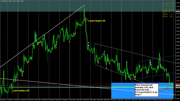 Click to Enlarge

Name: GBPUSDH1_03.png
Size: 112 KB