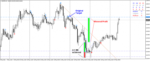 Click to Enlarge

Name: EURJPYH1.png
Size: 55 KB